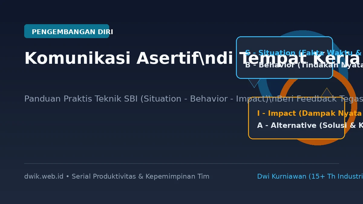 Komunikasi Asertif di Kantor: Panduan Teknik SBI